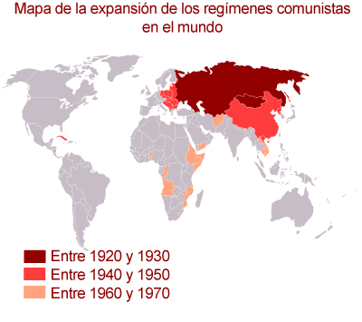 La instauración y desarrollo de regímenes socialistas en otros países